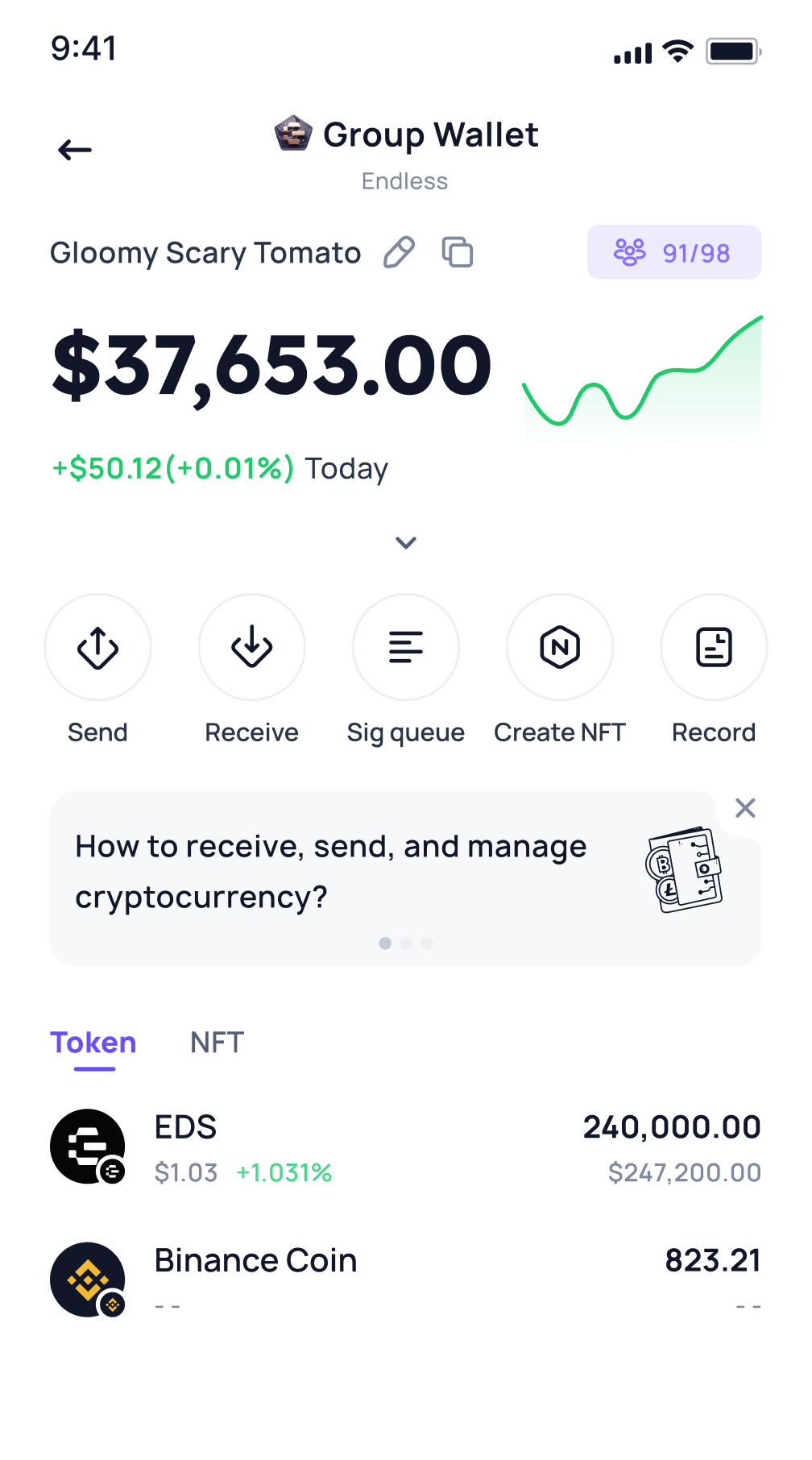 Group Assets